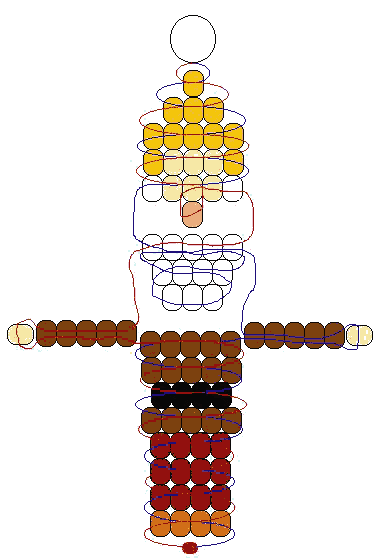 Trpe 1