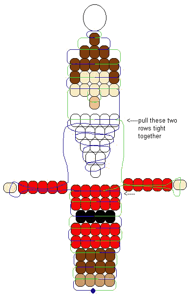 Trpe 4