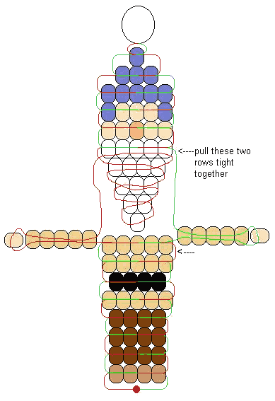Trpe 5