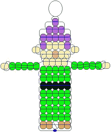 Trpe 6