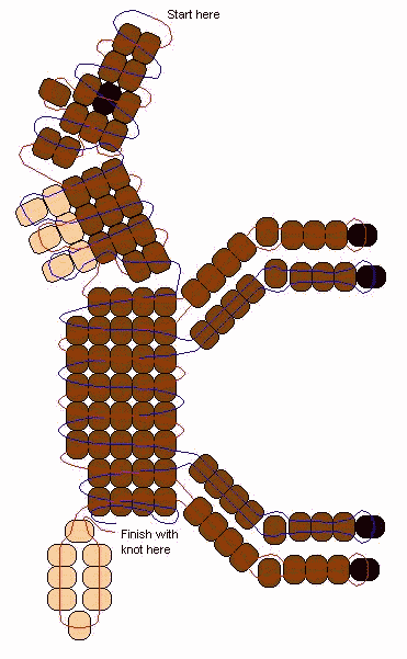 L