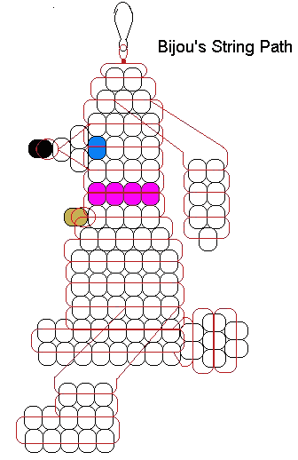 Uszkr 1